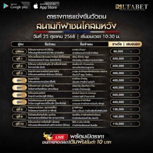 โปรแกรรมวัวชน วันที่ 25-10-68